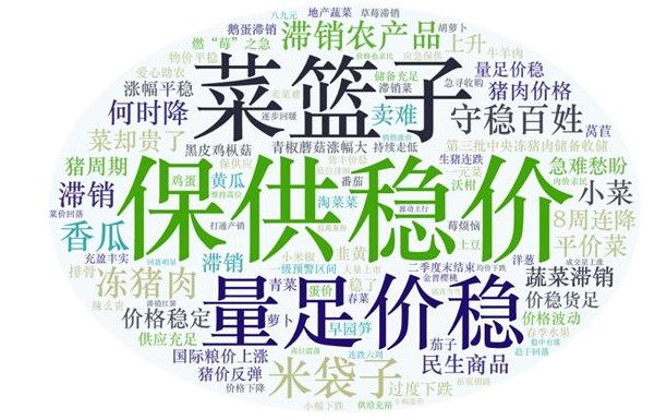 设施农业:丰富“菜篮子” 撑起“致富伞”